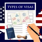 What are the Types of US Visas – An Ultimate Guide